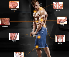 Уред за електростимулация JFYU, 20 нива, 10 програми, за мускулен стимулатор и масаж, с LED дисплей - 3
