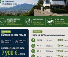 Дом, който чака твоя стил