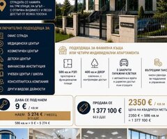 Луксозна сграда с двор в кв. Симеоново  под наем