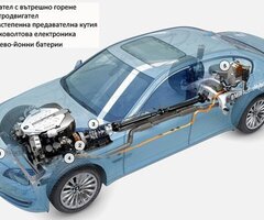 Писмени разработки по транспорт - технология и организация, автомобили, двигатели