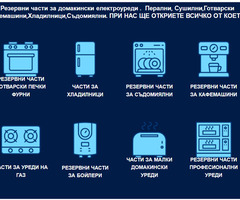 ЧАСТИ ЗА ЕЛЕКТРОУРЕДИ.